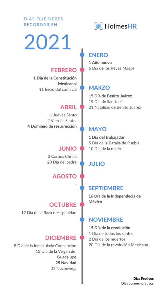 calendario laboral de México para 2021