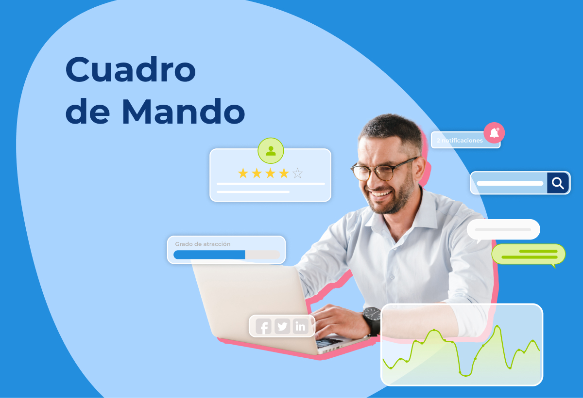 Cuadro de Mando de Recursos Humanos, concepto y relevancia