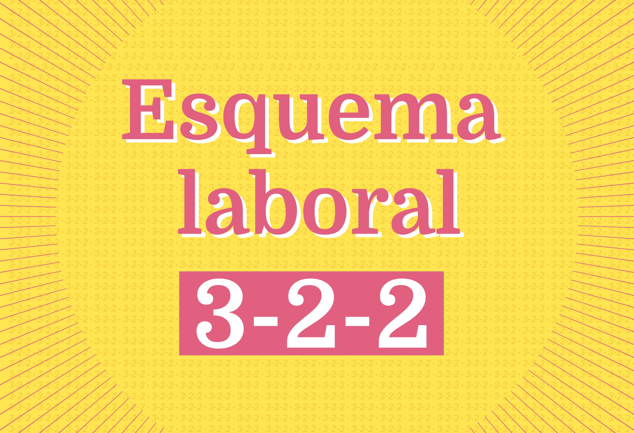 Esquema laboral 3-2-2, la tendencia que desafía la reforma del teletrabajo