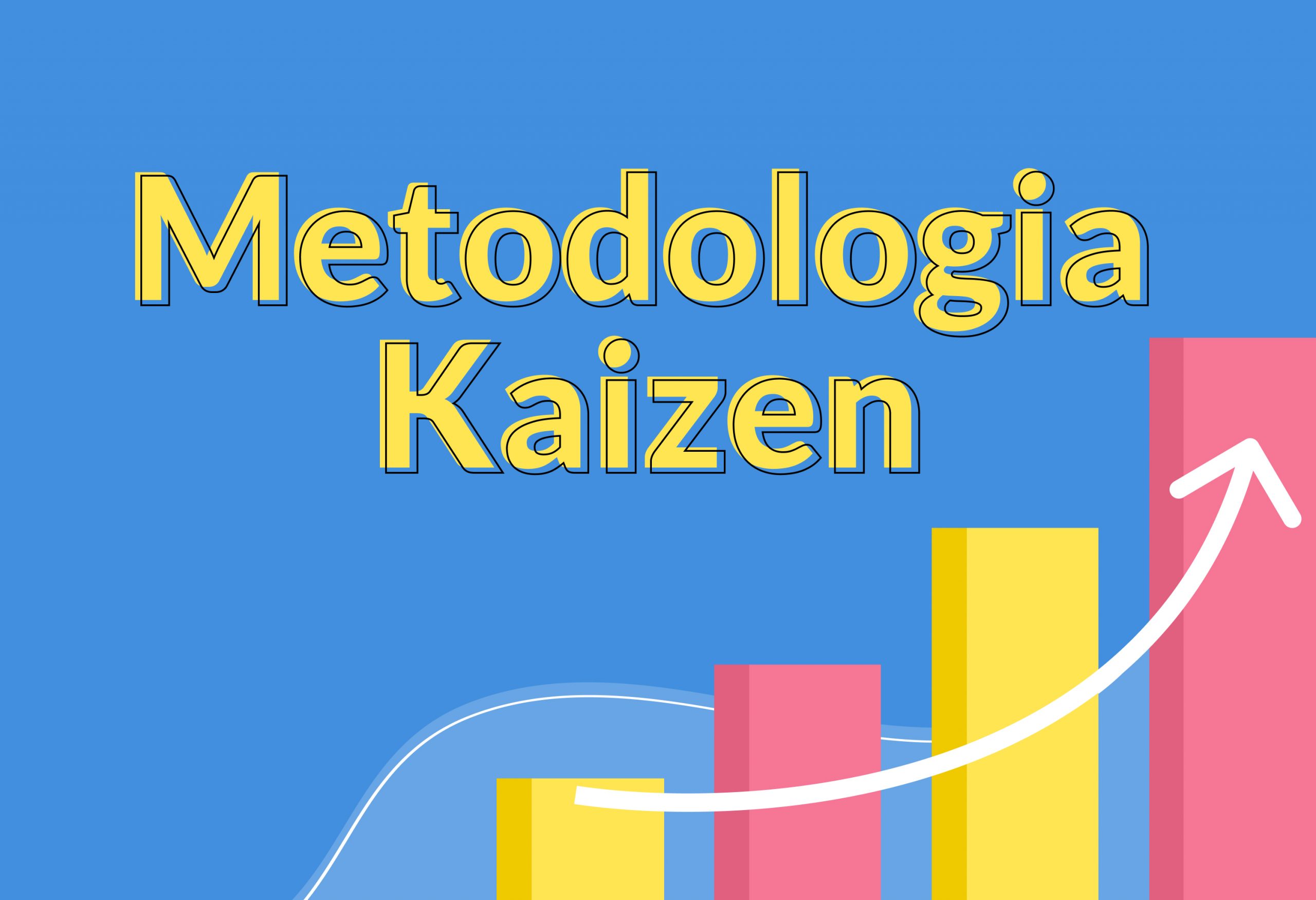 Método Kaizen, impulsa la mejora continua en tu empresa