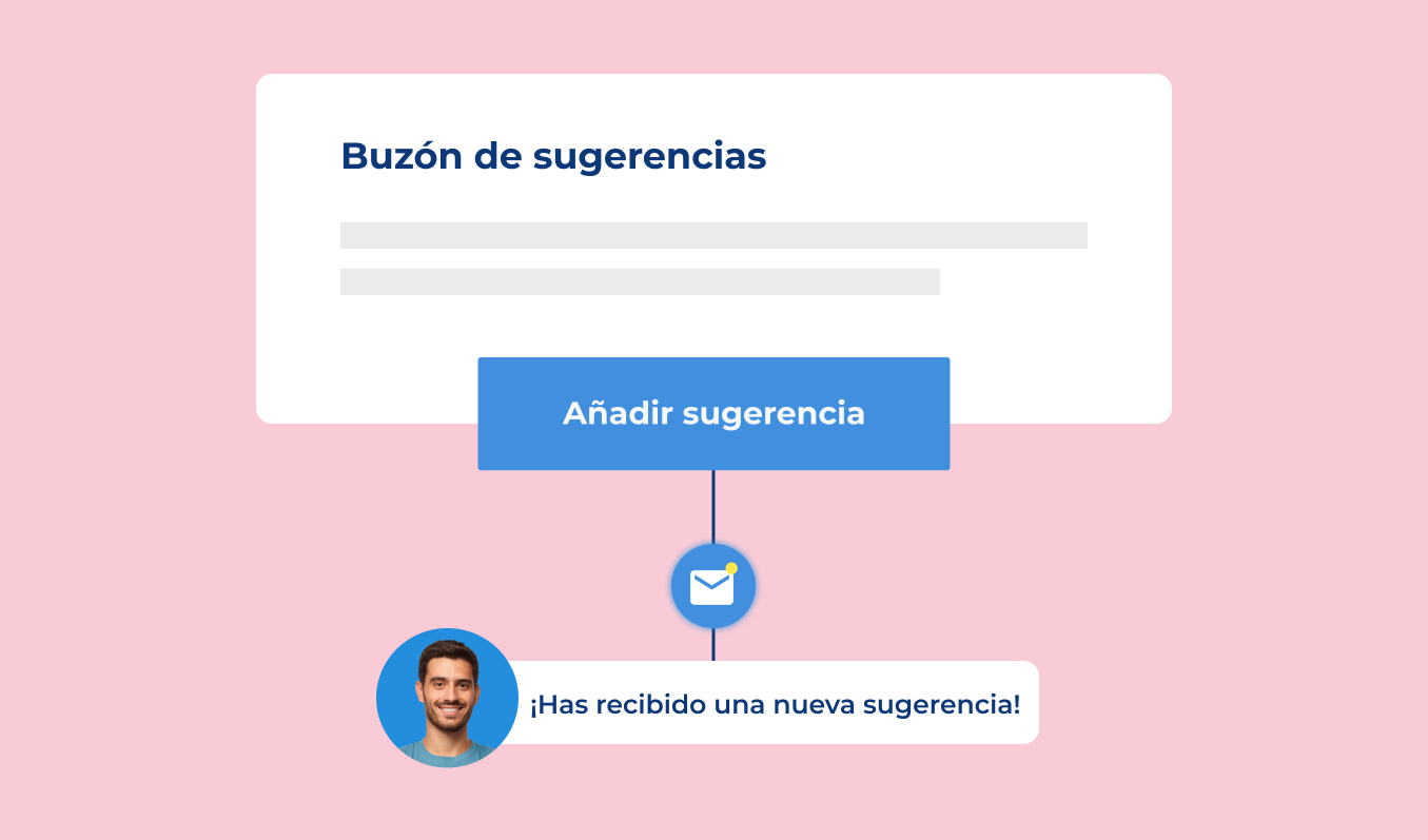Nomina correos mi 2025 buzon