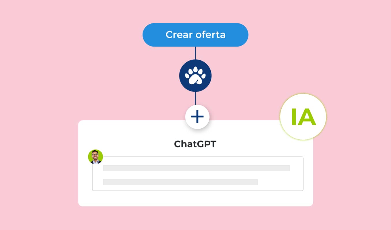 Crea ofertas de trabajo con el ChatGPT