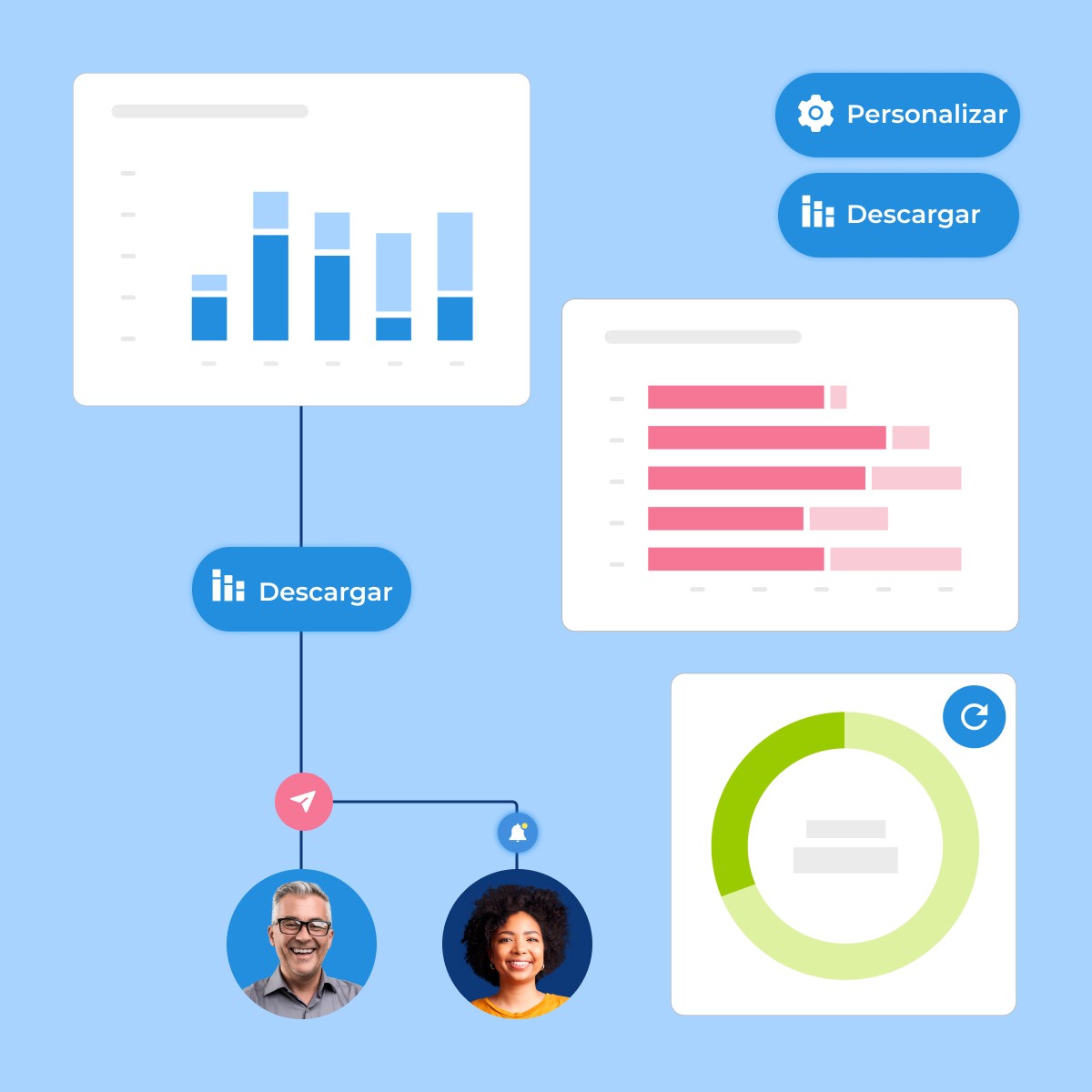 Dashboards y reportes con las métricas que necesitas