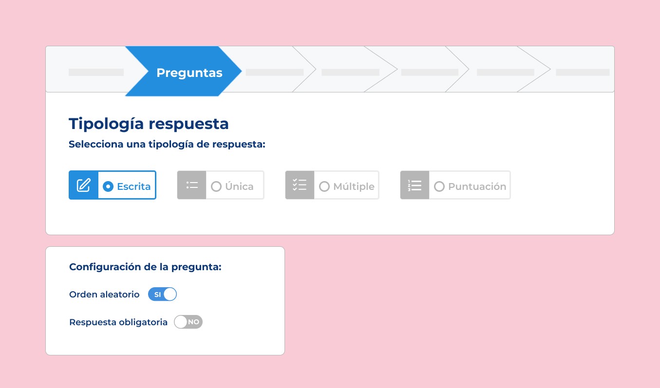 Encuestas de desempeño a medida