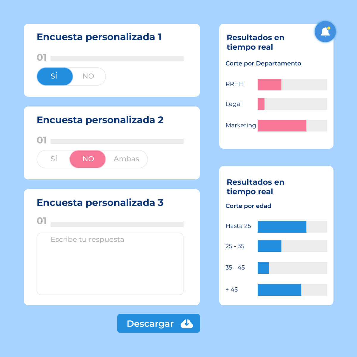 Encuestas en línea personalizadas