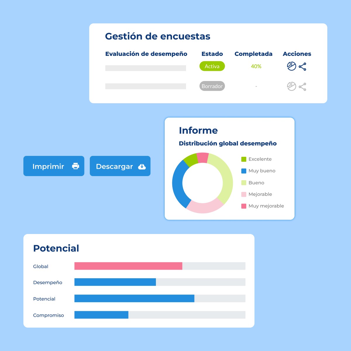 Revisa los datos en tiempo real