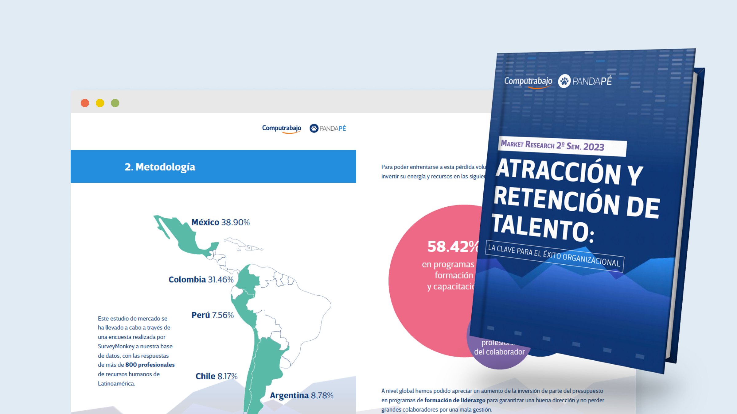 Market Research: atracción y retención de talento | Ebook