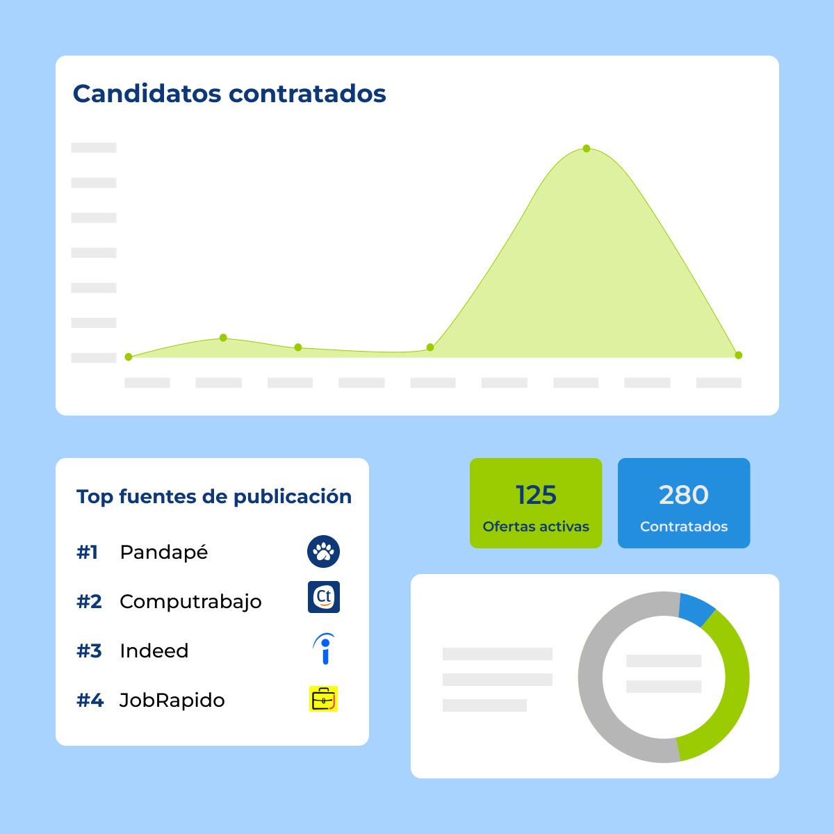 header-kpis-reclutamiento