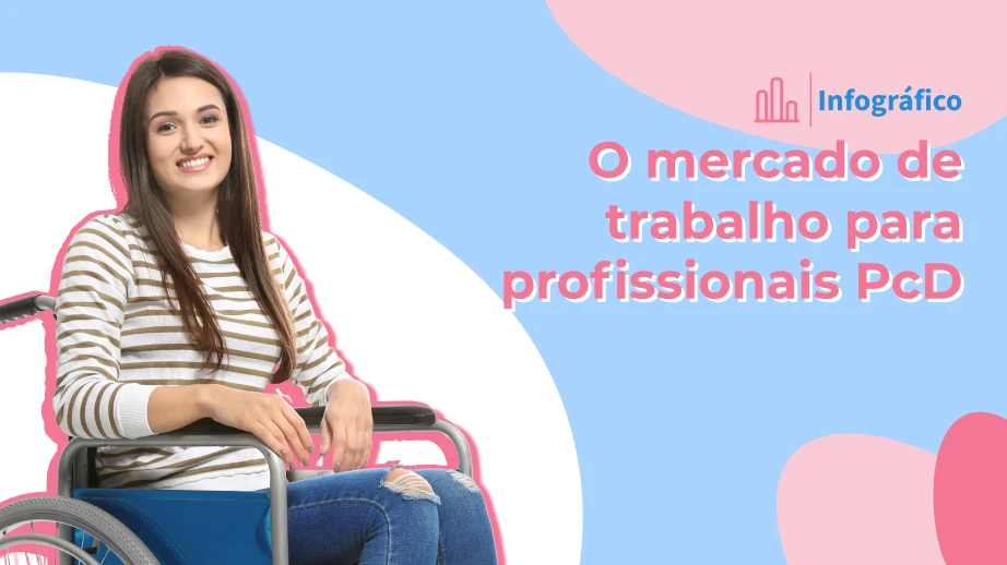 O mercado de trabalho para profissionais PcD