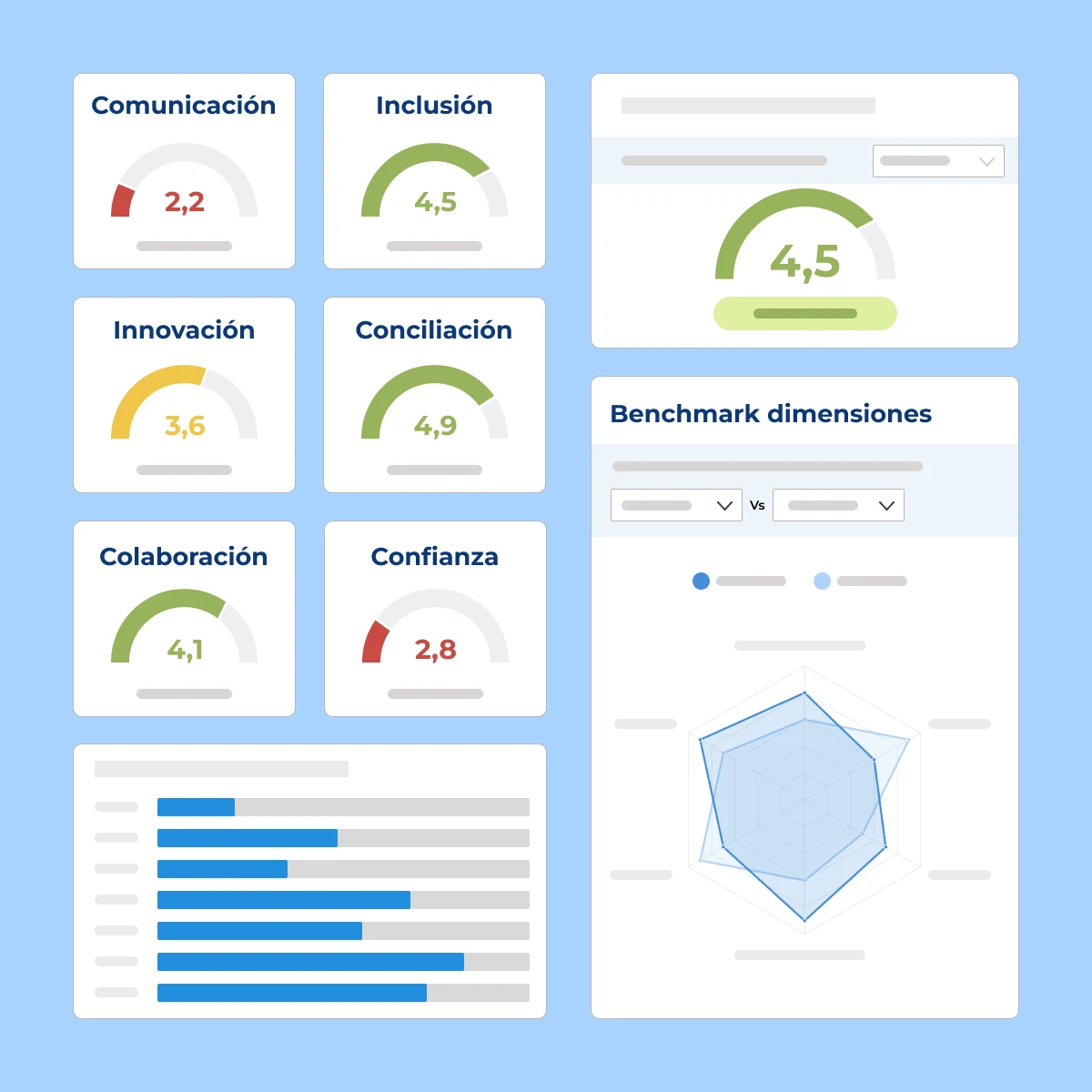 Analiza-Dashboard interactivo