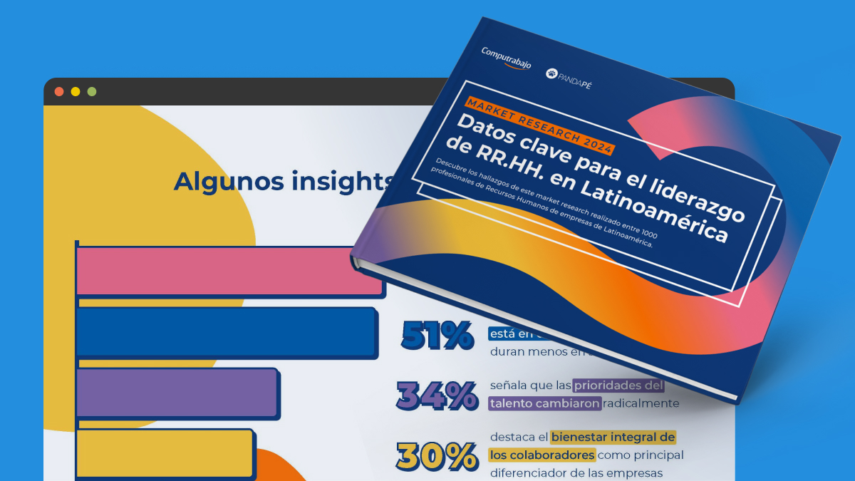 Market Research 2024