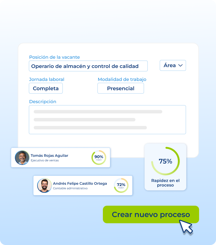 Publica y gestiona tus procesos de selección en minutos