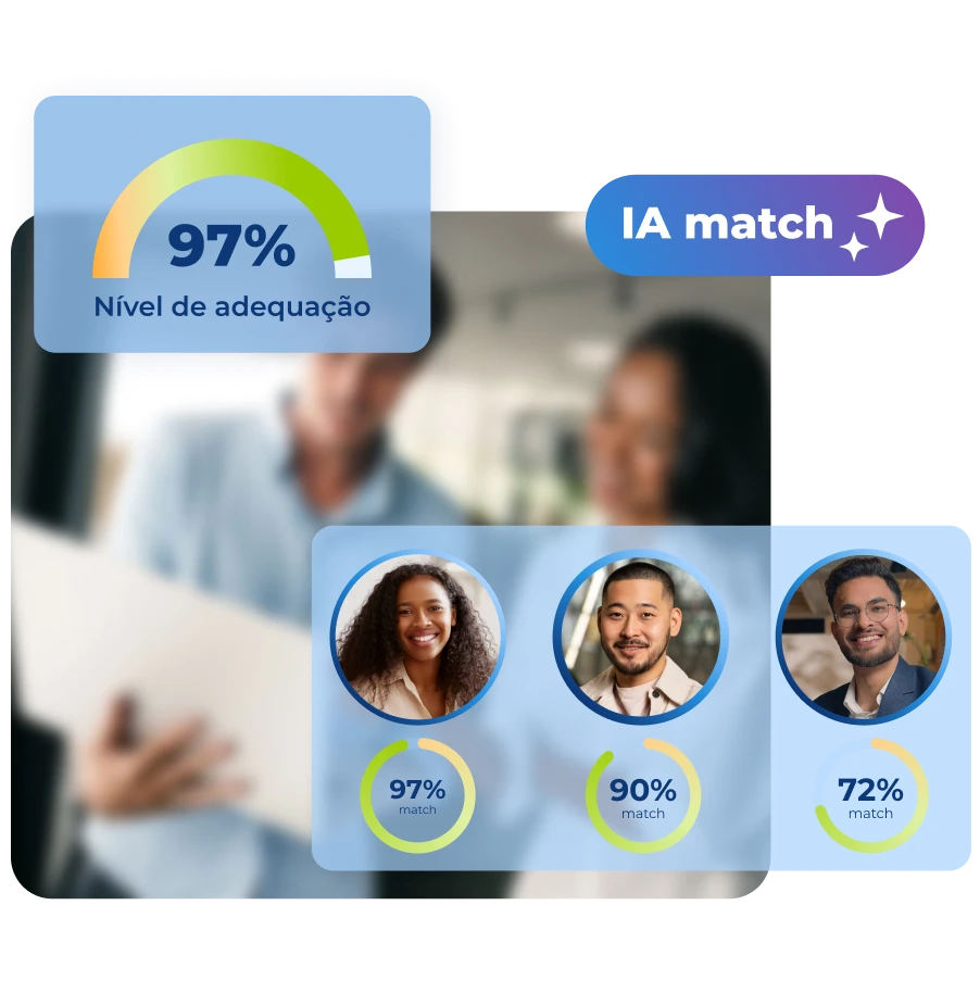 Imagem ilustrativa do Software de Recrutamento Pandapé, mostrando candidatos com diferentes níveis de adequação avaliados por inteligência artificial, incluindo uma mulher de óculos, um homem sorridente e uma jovem morena.