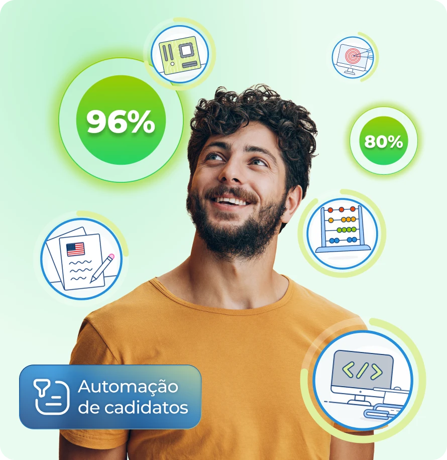 Homem com barba e camiseta amarela sorri enquanto ícones de habilidades e indicadores de 96% e 80% aparecem ao redor, ilustrando automação de candidatos e inteligência no processo seletivo com o Software de Recrutamento Pandapé