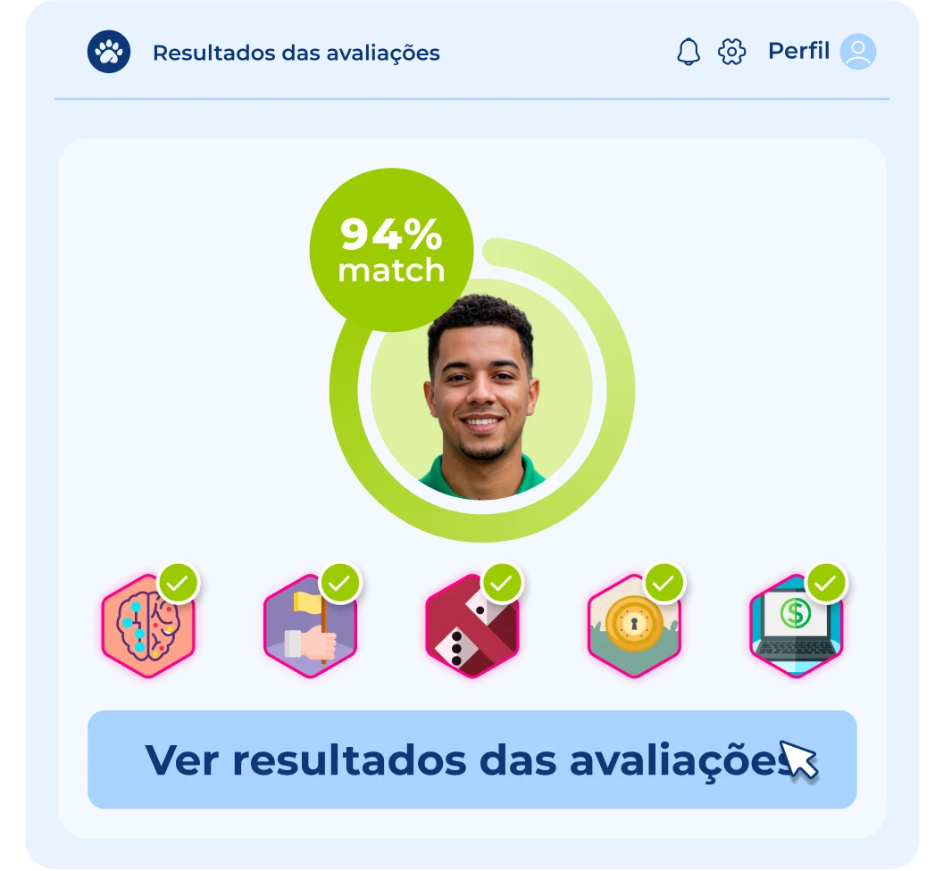 software de recrutamento pandapé utiliza interligencia artificial para rankear os melhores candidatos atraves dos testes gameficados