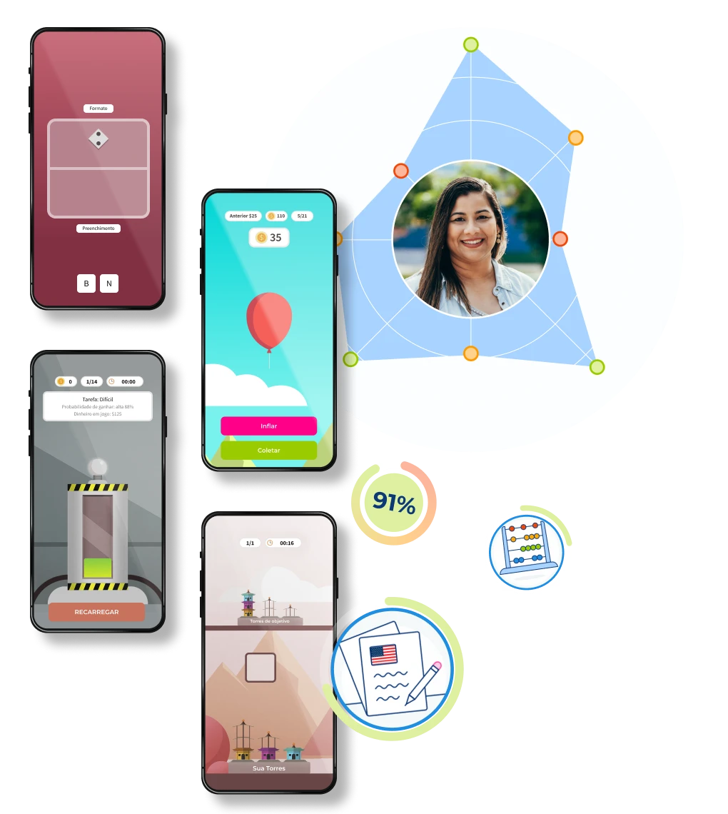 software-de-recrutamento-pandape-genoma-avaliacoes-e-testes gameficados