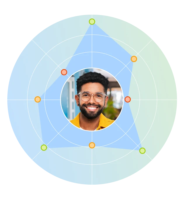 software de recrutamento pandapé, avaliacao e testes gamificados com testes cognitivos