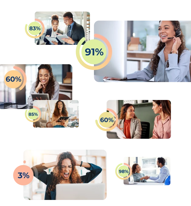 imagem mostra diversas pessoas em situações diferentes e avaliações de como elas reagem em situações diferentes, tudo isso atraves do software de recrutamento pandapé