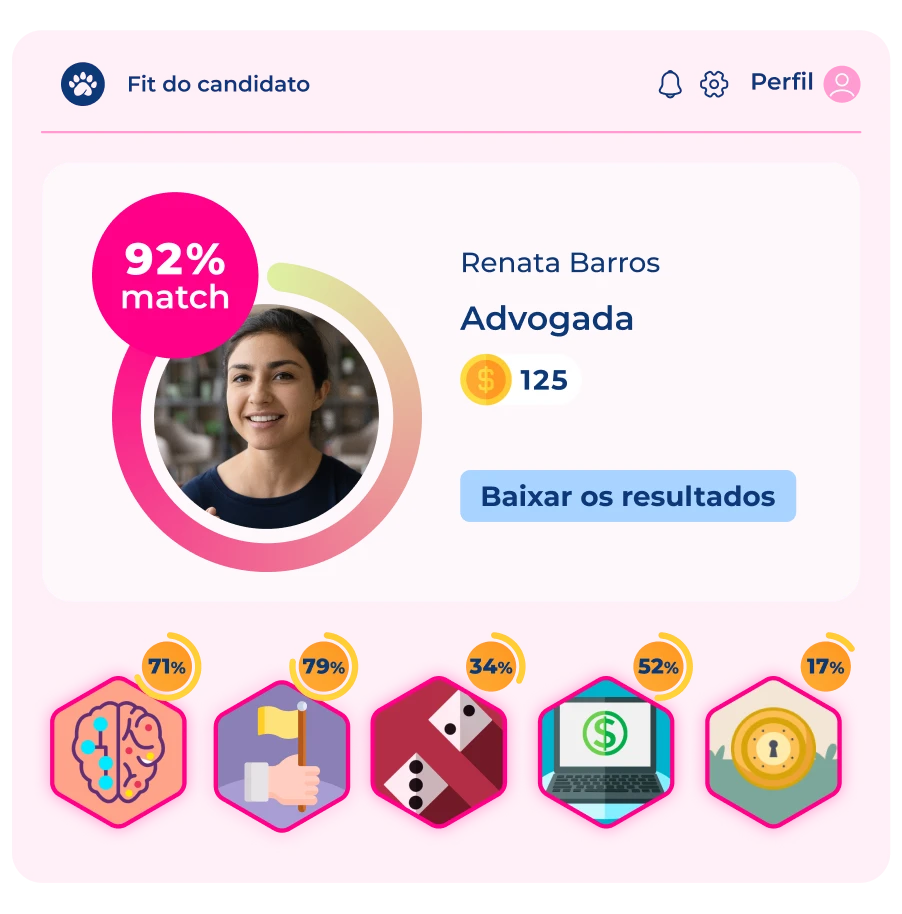 imagem do software de recrutamento pandapé genoma mostrando o fit cultural do candidato baseado em pontuações de testes gameficados.