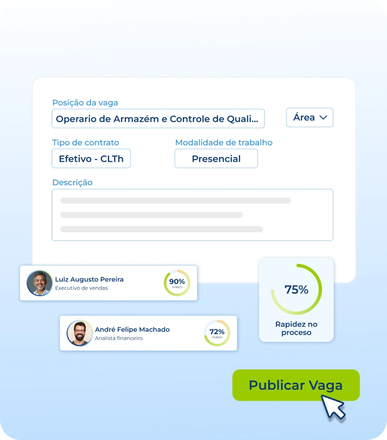 multi telas exibindo o software de recrutamento mostrando mais rapidez no processo seletivo para pequenas empresas - Pandapé