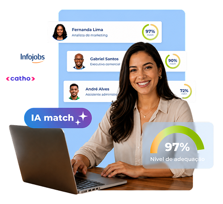 recrutamento e seleção Pandapé - Software ATS